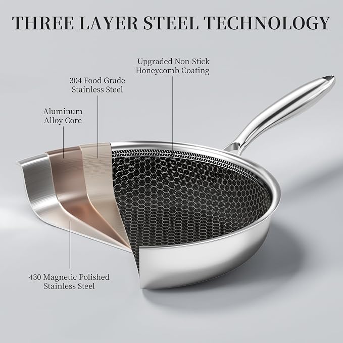 Innerwell Stainless Steel Frying Pan Nonstick Frying Pan with Lid 10 Inch Honeycomb Stainless Steel Skillet Woks Pan for Gas Electric Induction Ceramic Stoves and Oven | Honeycomb Nonstick Coating, PFOA-free & Non-Toxic. Compatible with All Stoves, Eas...
