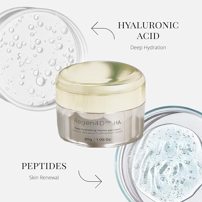 RegenSkin - Anti Wrinkle and Firming Eye Cream