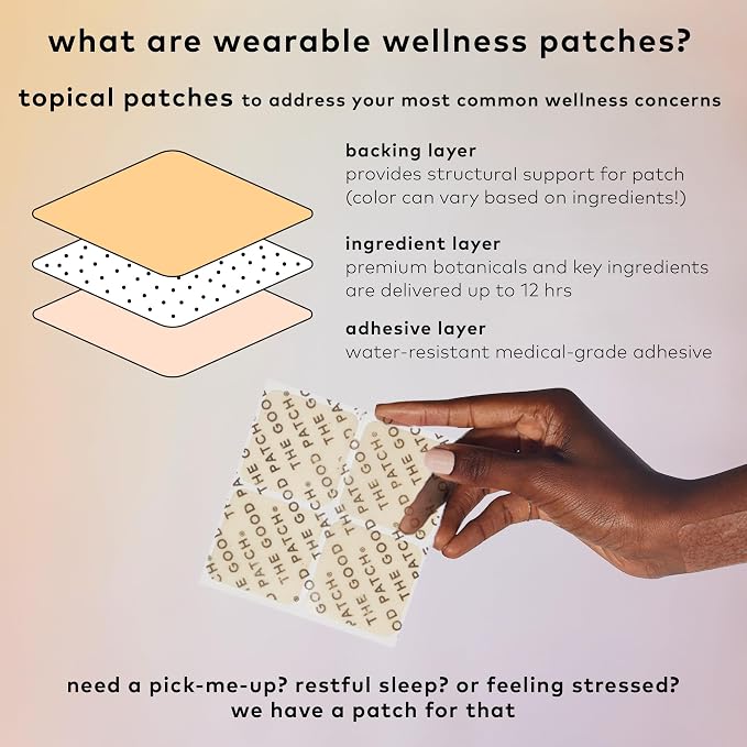 The Good Patch Be Calm Patch with Hemp, Unwind + Decompress, Natural Patch with Hemp Extract, Ashwagandha Root, Passionflower, Plant Powered Wearable Wellness, Sustained Release (24 Total Patches)