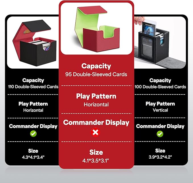 ZLCA Card Deck Box for Trading Cards, MTG Commander Deck Box Holds 120+ Single Sleeved Cards, Leather Magnetic Card Storage Box Fits for TCG CCG Magic Cards (Red&Green)