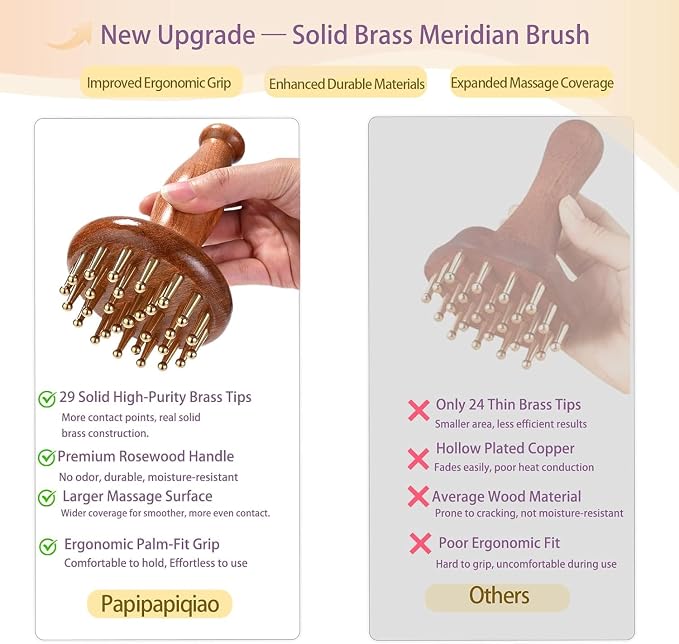 Meridian Massage Brush for Belly, 29 Teeth H62 Brass Massage Tool, Belly Massage Brush for Body and Scalp, Chinese SPA Gua Sha Tool for Body (2PCS) 黄铜经络刷 经络刷