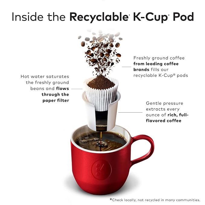 Keurig® Coffee Lover's Collection Variety Pack, Keurig Single Serve K-Cup Pods, 60ct