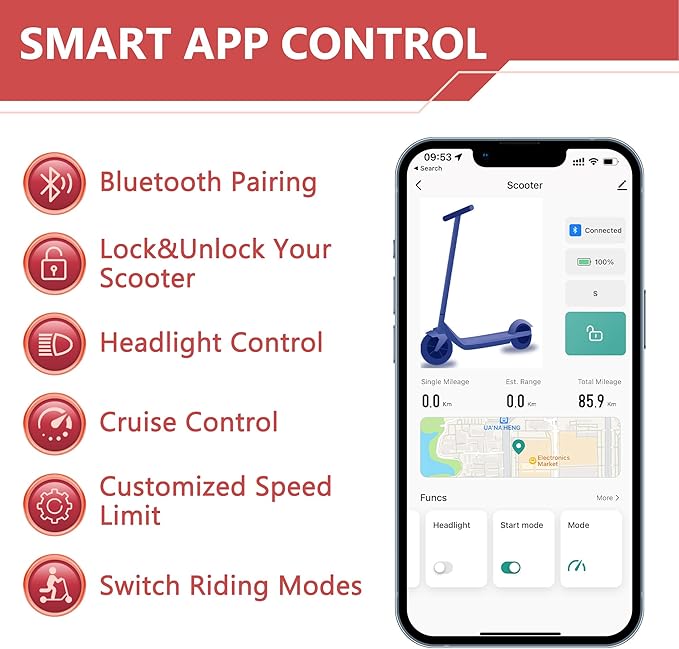 MAXSHOT Electric Scooter for Adults, 8.5/10/14" Tires, 19/22Mph, 350W/500W Motor, 21-28 Miles Range, Folding E-Scooter with Dual Suspension,APP(V1/SPRO/MAX/PRO/X1/X1PRO/PR)