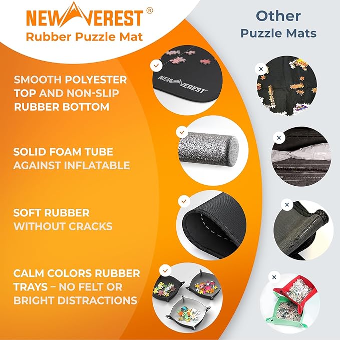 The Original Newverest Jigsaw Puzzle Mat Roll Up, Saver Pad 46” x 26” Portable Keeper Up to 1500 Pieces with Non-Slip Rubber Bottom & Smooth Top + 3 Puzzle Sorting Trays & Travel-Friendly Storage Bag