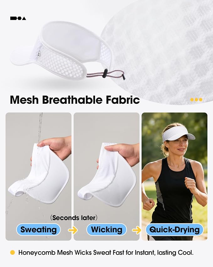 Mesh Breathable Sports Visor - Men Women Adjustable Lightweight Quick Dry Sun Hat for Tennis, Golf, Running