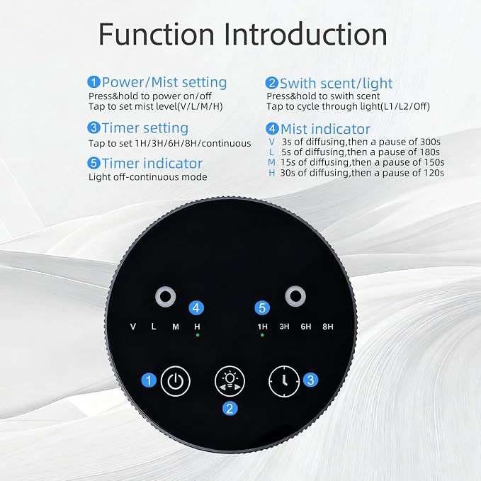 Dual Nozzle Waterless Essential Oil Diffuser, Portable Car Diffuser with Rechargeable Battery, Cordless Aromatherapy Diffuser for Home Office Bedroom, USB-C Nebulizing, 600 Sq Ft Coverage