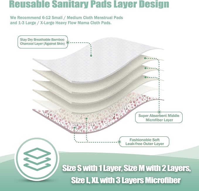 wegreeco Reusable Menstrual Pads - Reusable Sanitary Pads | Reusable Panty Liners | Soft Cloth Menstrual Pads - 6 Pack with 1 Cloth Mini Wet Bag (S, Cherry Blossoms)