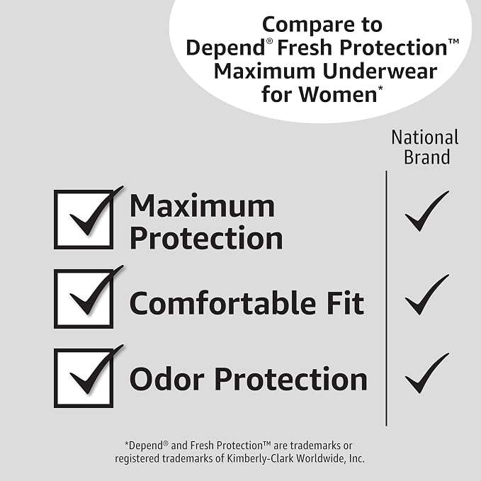 Amazon Basics Postpartum Incontinence Underwear for Women, Maximum Absorbency, Disposable, Fresh Protection, Odor Control, Comfortable Fit, Medium, Lavender, 20 Count (Pack of 2)