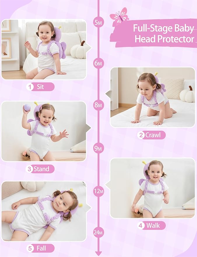 JunNeng Baby Head Protector Backpack, Toddler Walking Fall Head Protection, Purple Dots Butterfly