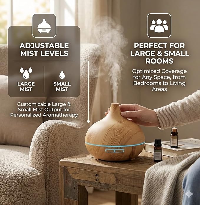 550ml Large Capacity Essential Oil Diffuser with 6 Essential Oil Set, Remote Control Ultrasonic Diffuser,Humidifier for Home Decor,7 Color LED Light with Waterless Auto-Off (Light)