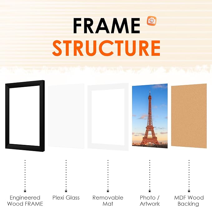 FIXSMITH 8x12 Picture Frame Set of 2, Photo Frame with HD Plexiglass, Display Pictures 6x8 with Mat or 8x12 Without Mat, Black Picture Frames Collage Wall Decor, Gallary Wall Frame