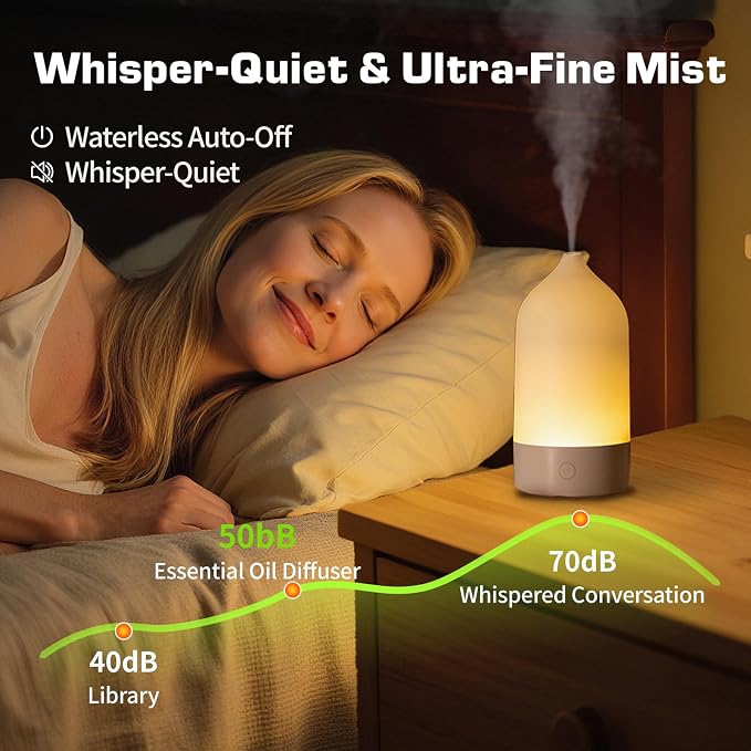 Essential Oil Diffuser, 120ml 3-in-1 Aromatherapy Diffuser Small Ultrasonic Cool Mist Humidifier with 7 Color Changing Night Lights, Quiet Sleep Auto Shut-Off Function for Home Office Yoga