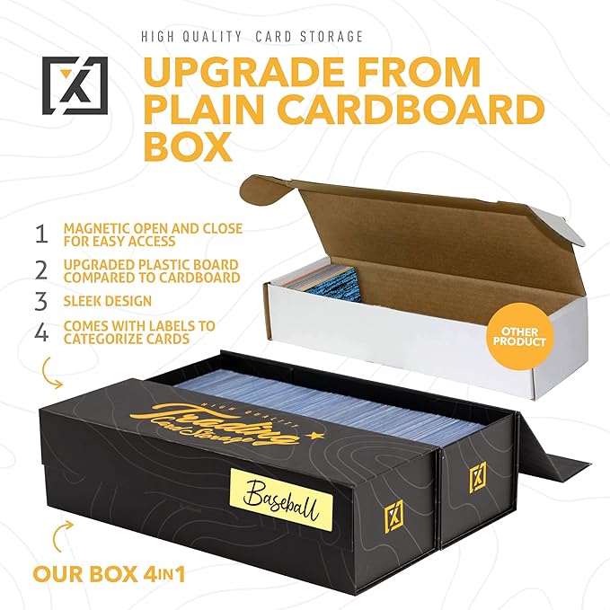 HOMEXPRO Trading Card Storage Box [3 PACK] - Magnetic Lid | Fits 800 Cards, 200 Toploaders, or 50 One Touch - Baseball Card Storage Box - Labels included