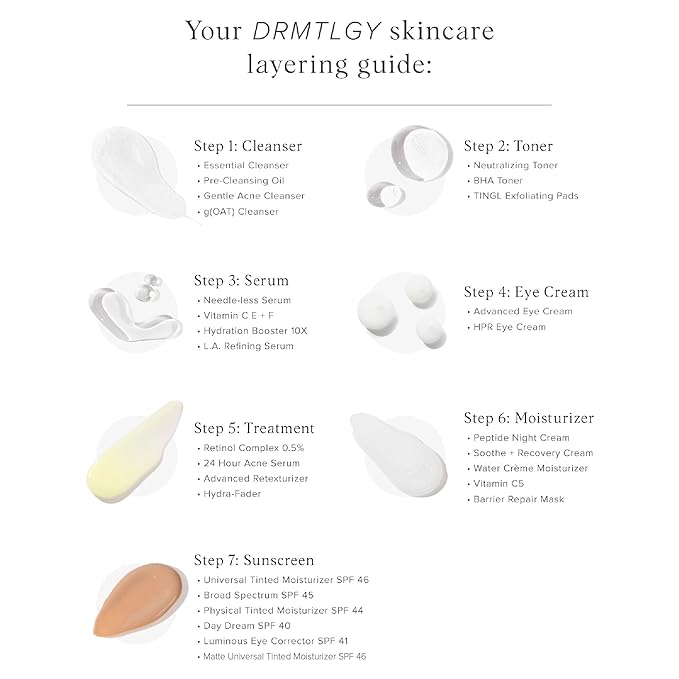 DRMTLGY Luminous Eye Corrector SPF 41, Under Eye Color Corrector for Dark Circles, Anti-Aging Tinted Eye Cream, Hydrating Eye Serum with Peach Undertone, Deep