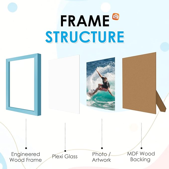 FIXSMITH 4x6 Picture Frame Set of 2, Blue Photo Frame 4x6 with HD Plexiglass, Brown Picture Frames Collage for Tabletop or Wall Display