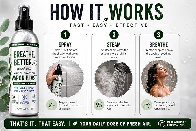 Vapor Blast - Menthol Eucalyptus Shower Steam Spray – Aromatherapy Mist – 4 oz