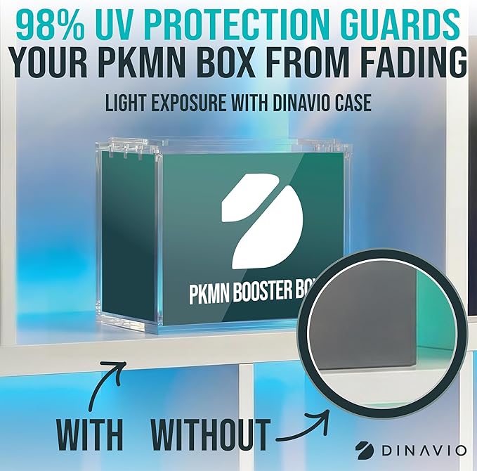 Dinavio Crafthouse PKMN Booster Box Case Acrylic Display Stackable - 8mm + 5mm Ultra Thick Acrylic with N52 Strong Magnets - PKMN Booster Box Case Protector - Compatible with PKMN Booster Boxes