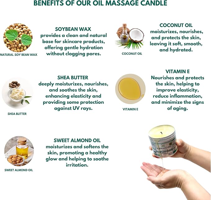 Massage Oil Candle (Pina Colada)