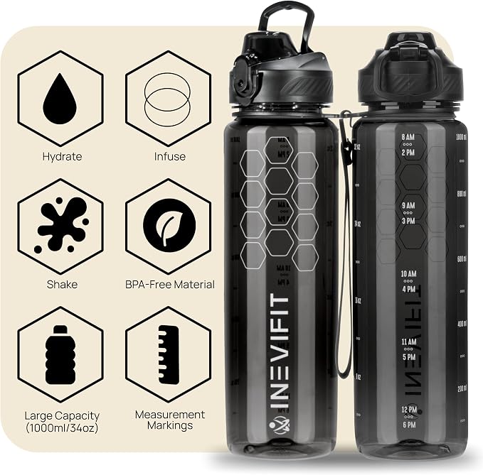 INEVIFIT Hydration & Weight Management Bundle, Bluetooth Eros Smart Body Fat Scale & 3-in-1 Sports Water Bottle for Health & Fitness