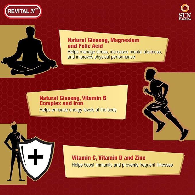 Revital H for Men with Multivitamins, & Natural Ginseng for Daily Immunity Strong Bones, and Enhances Energy Level - 60 Capsules