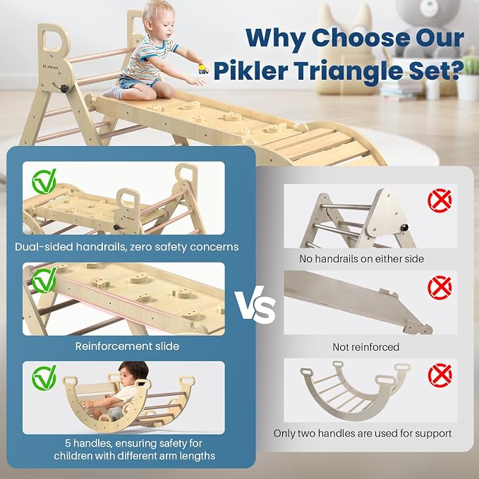 BlueWood Pikler Triangle Set with Safe Handle, Foldable 7-in-1 Montessori Toddler Climbing Toys Indoor, Wooden Pickler Climbing Set, Baby Jungle Gym & Playground, Climbing Toys for 1-3 Year, Natural