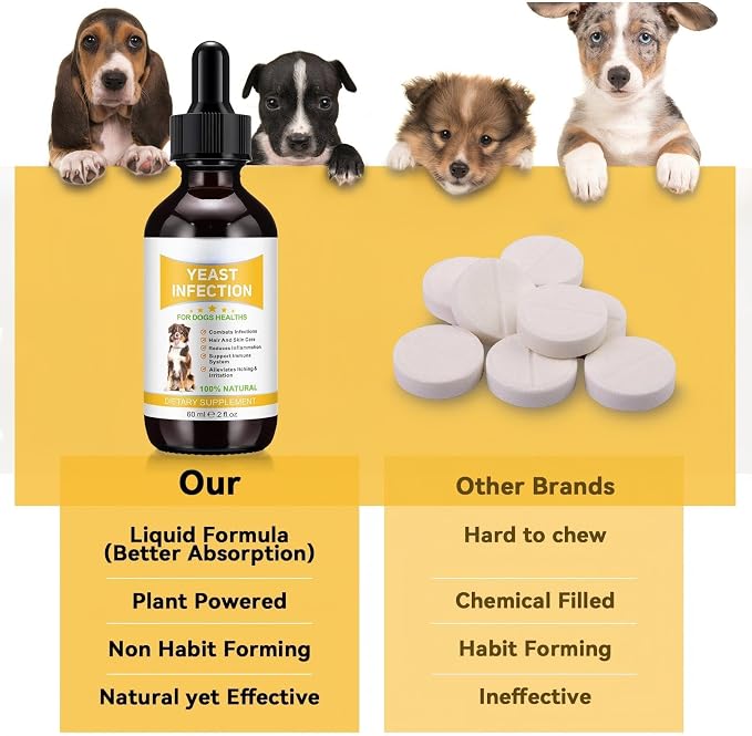 Yeast Infection Treatment for Dogs - Natural Dog Ear Infection Drops for Itch & Allergy Relief, Soothes Skin Inflammation, Dog Yeast Infection Treatment for All Breeds & Sizes, 2 fl oz