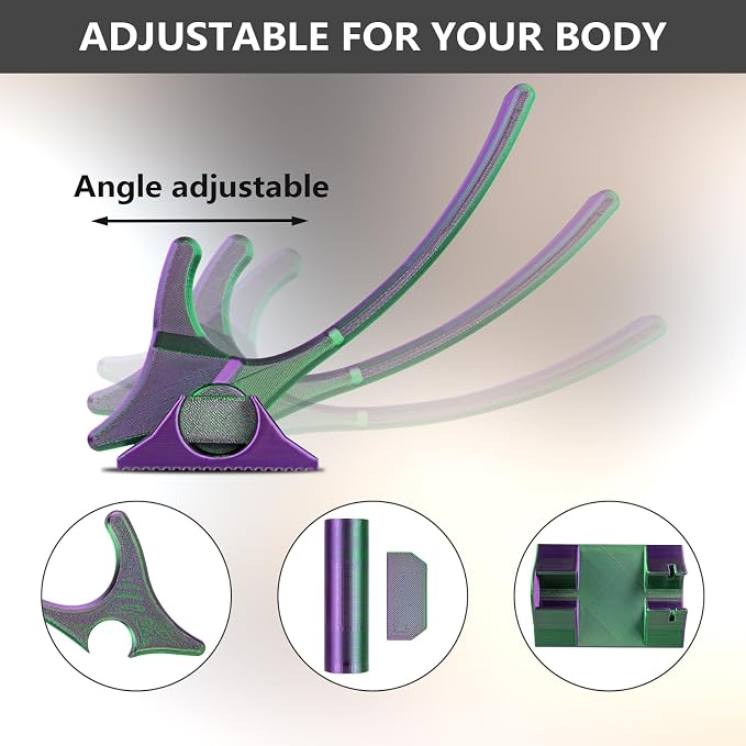 Adjustable Psoas Muscle Release Tool – Release Tool for Hip Flexors, Iliacus, Back & Sciatica Pain Relief – Deep Tissue Trigger Point Massage & Posture Support