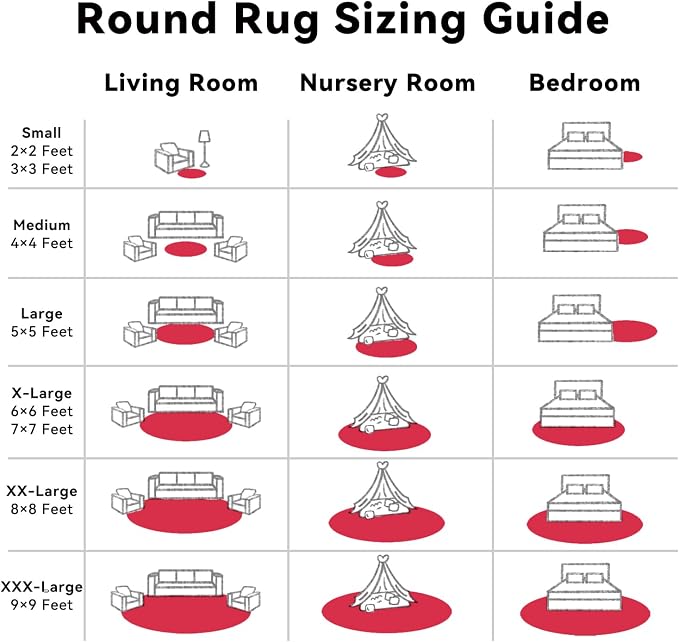 OLANLY Red Round Rugs for Bedroom - Machine Washable, 8 ft Circle Area Rugs for Living Room, Soft and Fluffy Shaggy Carpet for Teen Girls and Boys, Nursery Rooms, Dorms, Home Decor Aesthetic