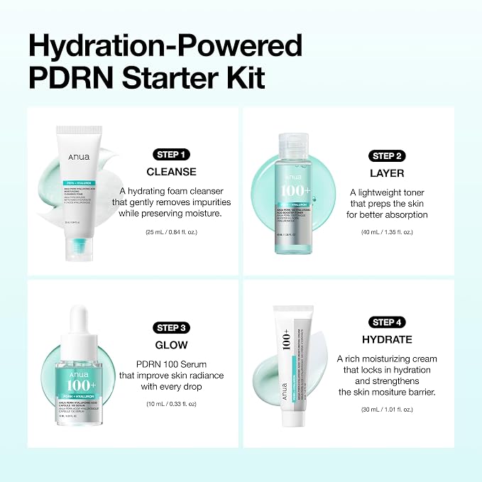 Anua Salmon DNA PDRN Glow Essential Starter Kit, Hyaluronic Acid Skincare Set, Glass Skin Routine with Firming & Hydrating Cleanser, Toner, Serum & Cream, Mini Travel Essentials, Korean Skincare Gift