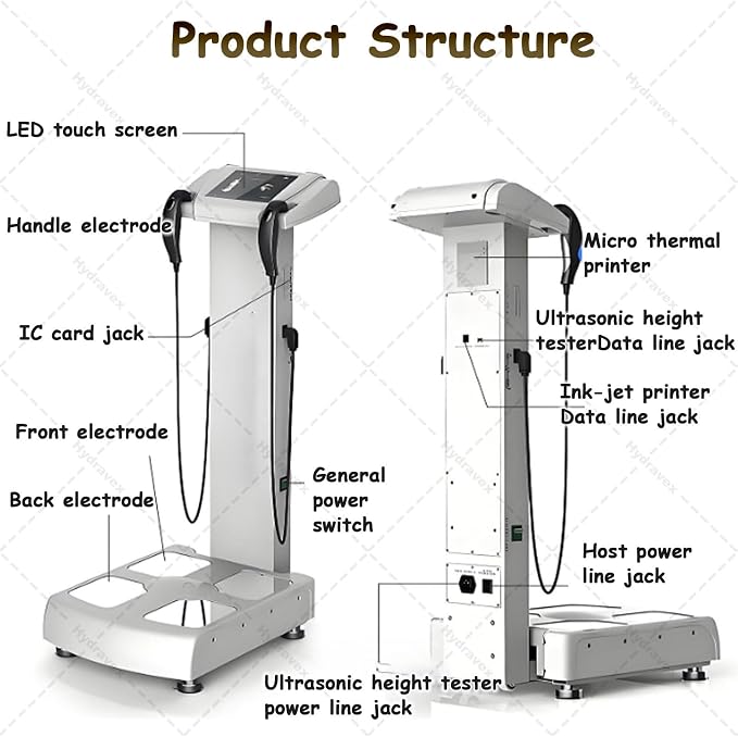 Digital Body Composition Analyzer with Ultrasonic Technology and Printer for BMI Measurement in Pharmacy and Hospital Settings
