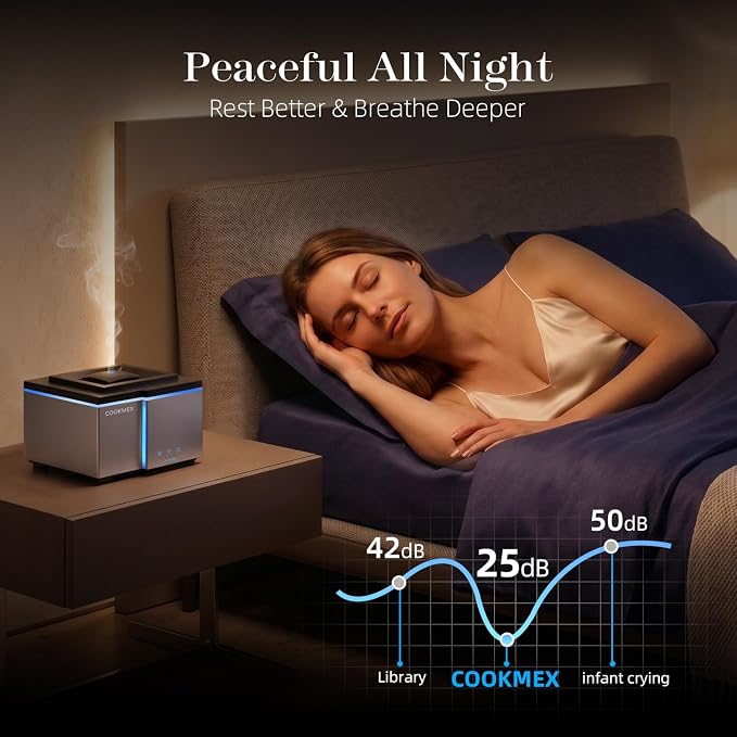 All Day Long-Lasting Aromatherapy, 500ML Large Aromatherapy Diffuser: Ultrasonic Cool Mist Humidifier, Remote Control, 7 Color Lights, Timer, Auto-Off for Home/Bedroom/Yoga (Silver)