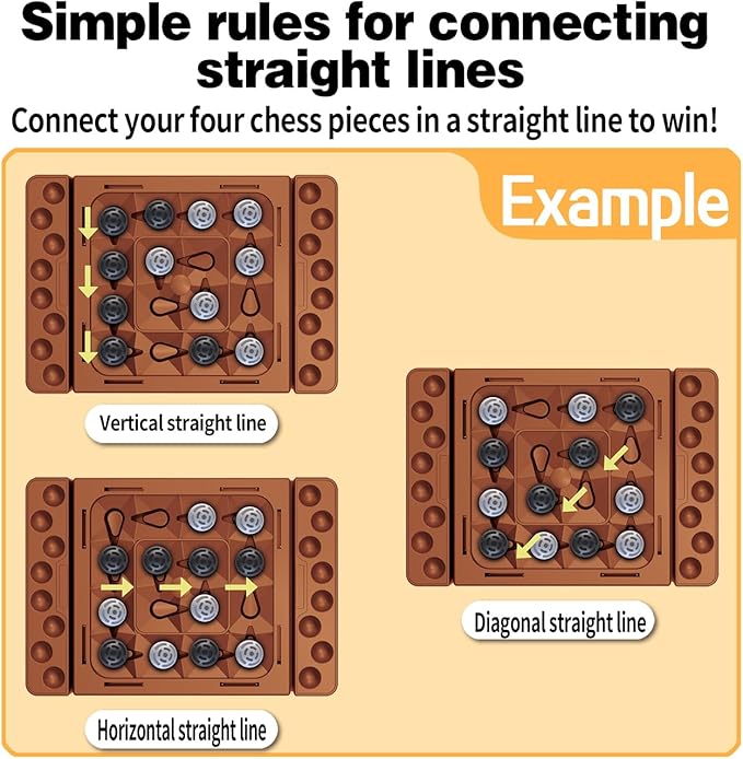 Orbital Logic Strategy Board Game, Family Four in a Row Chess Game Track Moves for Kids & Adults