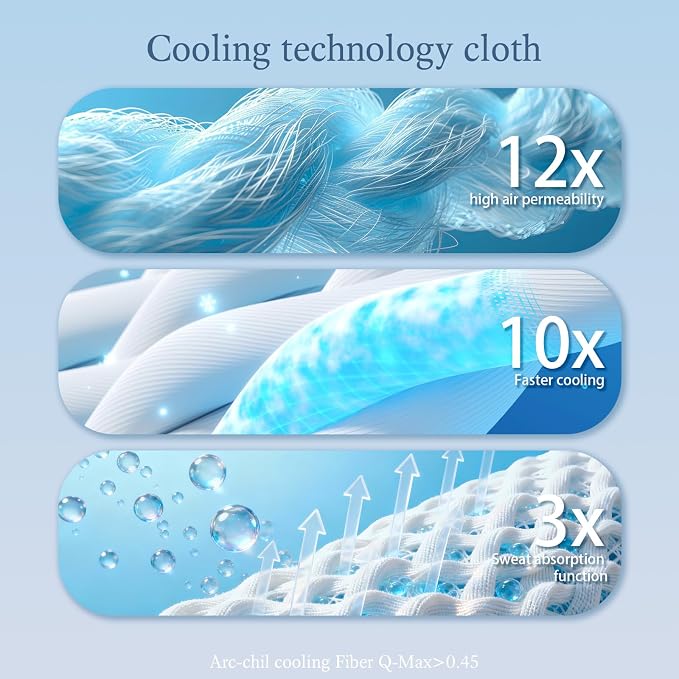 Cooling Blanket Throw Size (50"x70"), Double Sided Ice Cold Blanket for Hot Sleepers, Transfer Heat to Keep Cool, Soft Lightweight for Night Sweats, Bed & Couch, Ocean Design