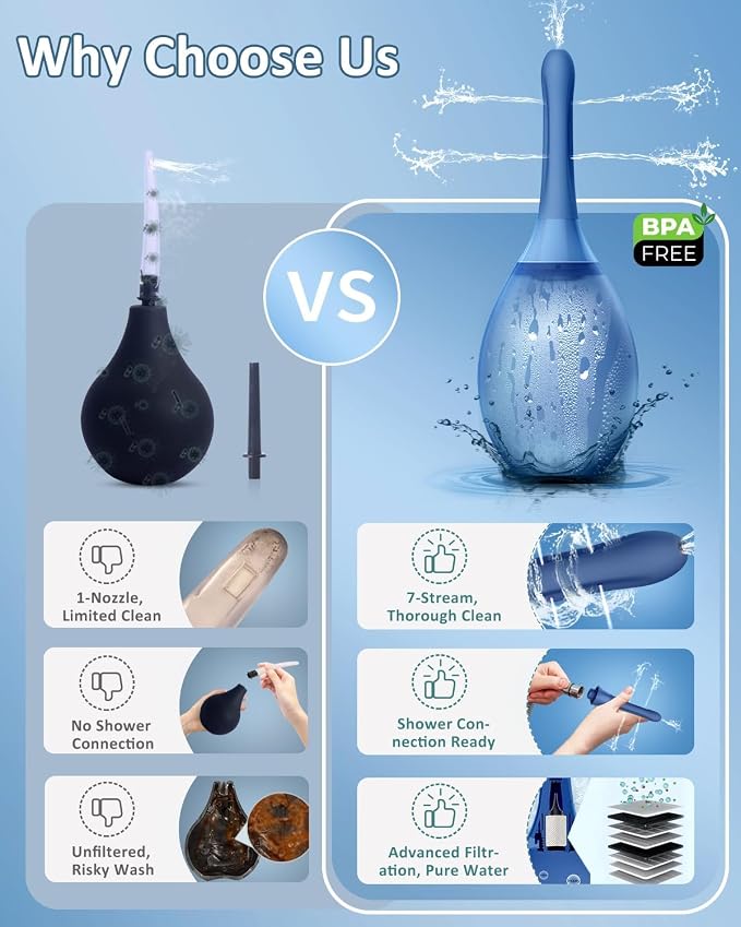 Enemas Anal Douches Anti Backflow- Douche Bulb for Men, Reusable Anal Wash System, Shower-Compatible Mens Douche,Dark Blue