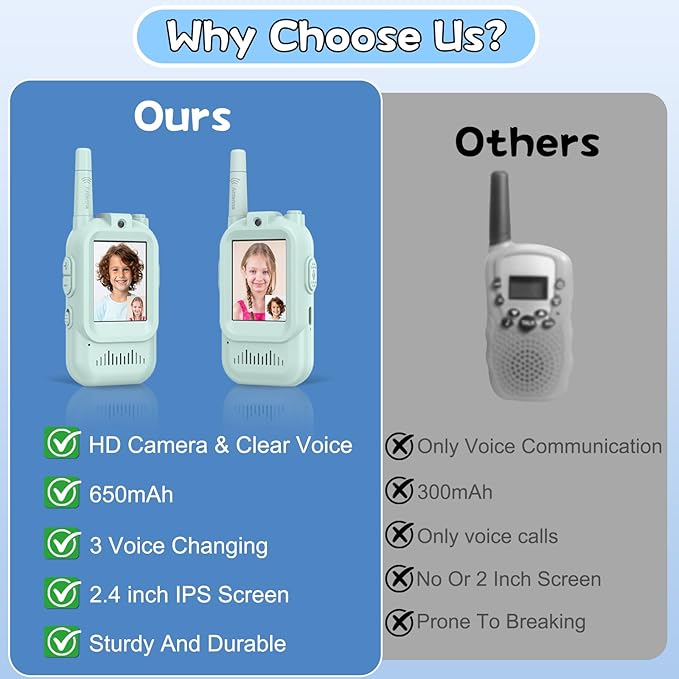 Walkie Talkies for Kids Pack of 2, Rechargeable Long Range Two Way Radios Toys for Boys Girls Age 3-5, Outdoor Adventure Camping Hiking, Birthday with Pink Blue Design