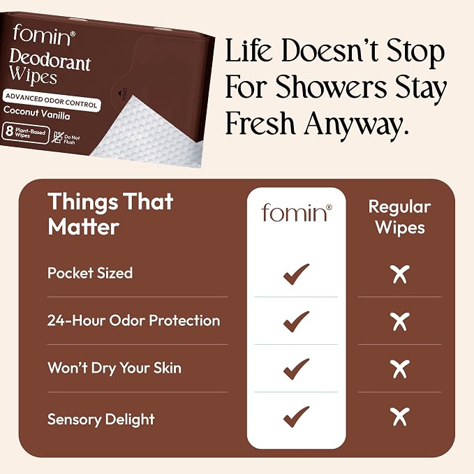 FOMIN Acidified Travel Deodorant Mini Wipes For Women & Men- Coconut Vanilla - 144 Count - pH Balanced, Biodegradeable Mini Deodorant Travel Size - Plastic-Free, Underarm Body Wipes