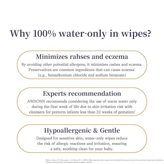 Blissmile 100% Water Wet Wipes, Individually Wrapped Travel Size - Unscented & Fragrance-Free, 100% Cotton - Gentle for Baby, Women & Sensitive Skin - Face, Hand, Body & Feminine Care - 220 ct