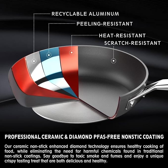 MsMk 8.5 Inch Small Nonstick Frying pan with Lid, Egg Omelet Skillet | Non Toxic, Even Heating, Easy Clean, Dishwasher & Oven Safe, suitable for gas & electric & induction stoves, PFOA & PFAS Free