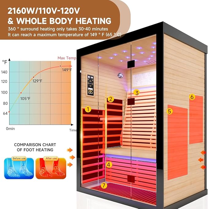 Infrared Sauna 2 Person Low-EMF Far Infrared Sauna for Home Gym Spa | Canadian Hemlock Wood Indoor Dry Saunas with Oxygen Bar, Starry Sky Lights Ceiling, Speakers -2160W 丨 53.1 * 47.2 * 74.8 in