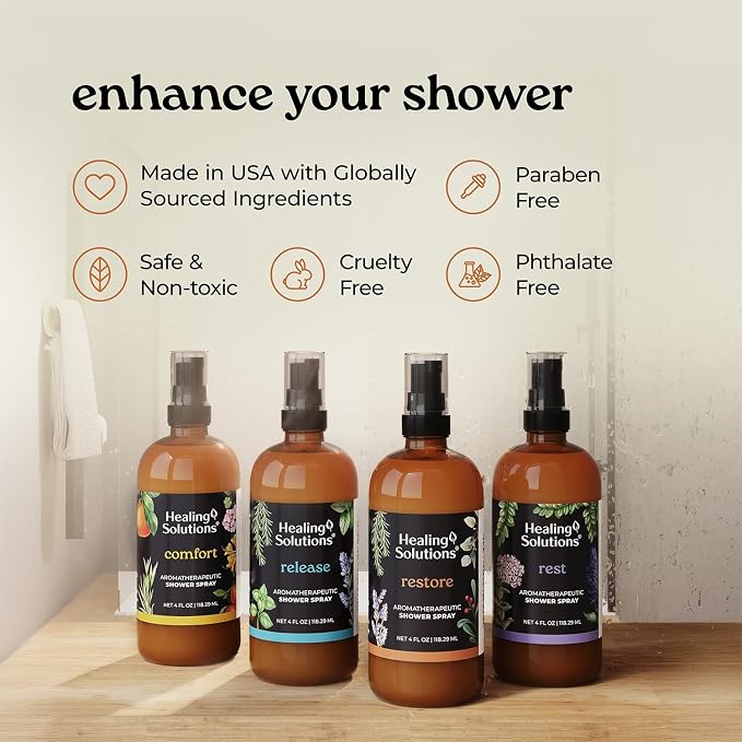 Healing Solutions Aromatherapy Shower Spray, Restore Blend, 4oz, Therapeutic Grade Essential Oils, Made in the USA, At Home Spa Experience, Promotes Muscle Relaxation (4oz, Restore Blend)
