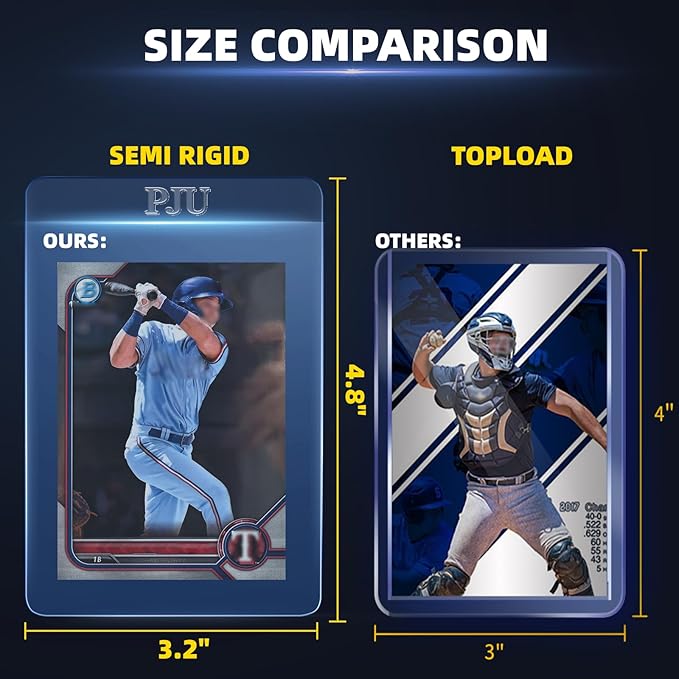 200ct Semi Rigid Card Holders & 200ct Card Sleeves for PSA, SGC, BGS, CSG Graded Card Submissions, Semi Rigid Baseball Cards Sleeves Protectors, PSA Graded Trading Cards Sleeve
