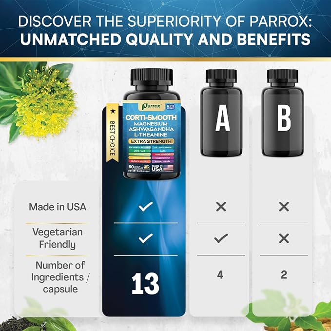 Calm & Metabolic Balance Bundle – Cortisol Support with Ashwagandha, Magnesium, GABA & 20-in-1 Metaboost with Berberine, Akkermansia, Probiotics