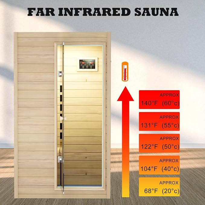 Kanlanth 1 Person Infrared Sauna - Premium European Aspen Wood, 905W Energy Efficient, Low EMF Indoor Sauna, Bluetooth Speakers, Compact Home Spa for Small Spaces, 36.6"x29.3"x63", Right Door