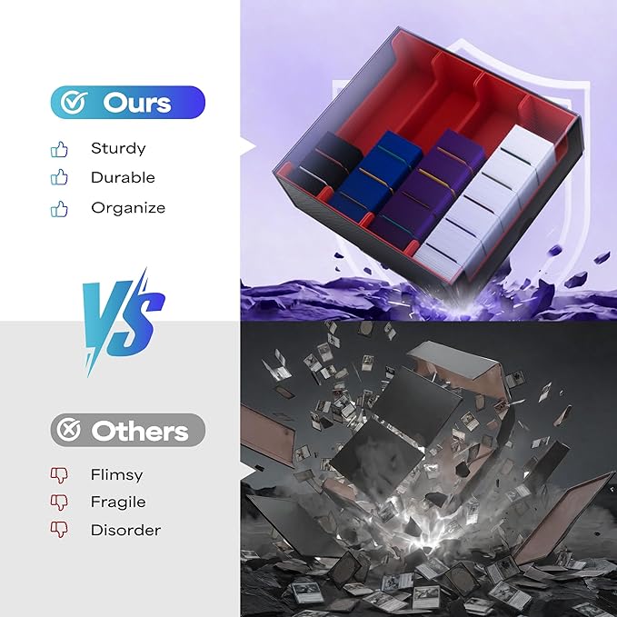 UAONO Trading Card Storage Box, Holds 2400 Sleeved Cards with 24 Dividers & 4 Stoppers, Magnetic Closure PU Leather Card Case for MTG, PTCG, YGO, Sports Cards (Black&Red)