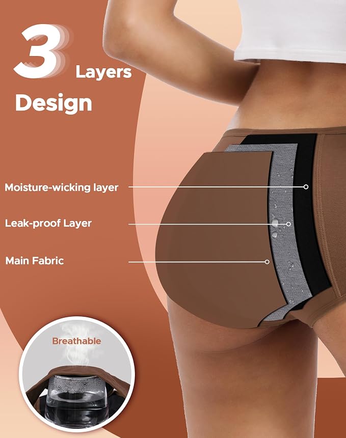 INNERSY Women's Period Underwear Leak-Proof Menstrual Hipster Multipack | Cotton Panties, 20ml Absorbency, for Post-Period Spotting, Menstrual, or Daily Backup