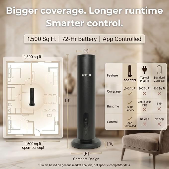 Scentia Wireless Waterless Hotel Scent Diffuser | Includes Premium USA-Made Oil Blend | App Controlled, Cordless | Home, Office, Spa, Aromatherapy | Covers 1500 Sq Ft | 72 Hrs in 1 Charging | Black