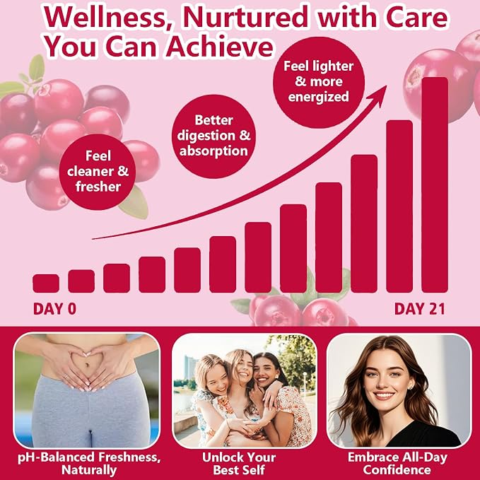 Suiyilary Feminine Probiotics Gummies, Vaginal Health & Women's pH Balance Gummy Supplement with Cranberry Pineapple Powder, Sugar Free Vegan, 60 Count (Cranberry)