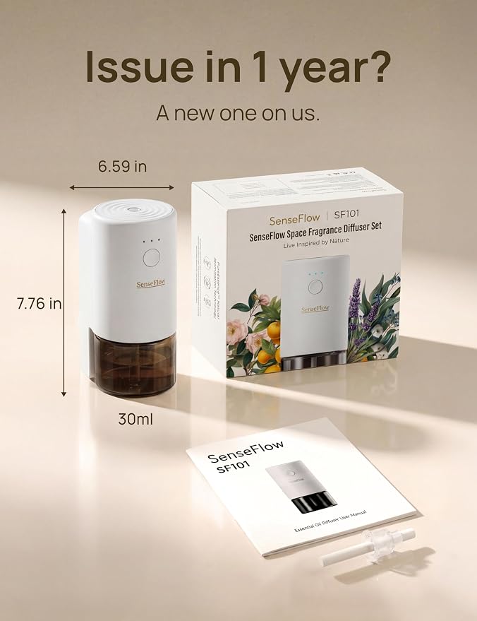 Plug-in Air Freshener for Home, Waterless Essential Oil Diffuser for Bedroom and Bathroom, Non-Toxic Formula for Pets and Nursery, 120 Days Runtime, Refillable HT N°6(Sage White)