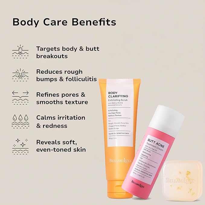 BellamiLuxx Butt Acne Treatment Set: Acne Soap Bar + Butt Treatment Lotion for Breakouts on Buttocks, Thighs, Back, Chest & Ingrown-Prone & Folliculitis-Prone Skin – Helps Reduce Body Breakouts
