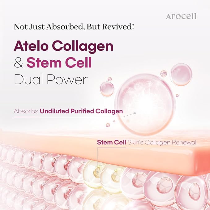 AROCELL Super Collagen Overnight Hydrogel Mask with Retinol & Stem Cell | Firming, Lifting, Plumping, Long-Lasting Glow | Korean Glass Skin Care | 43g x 8